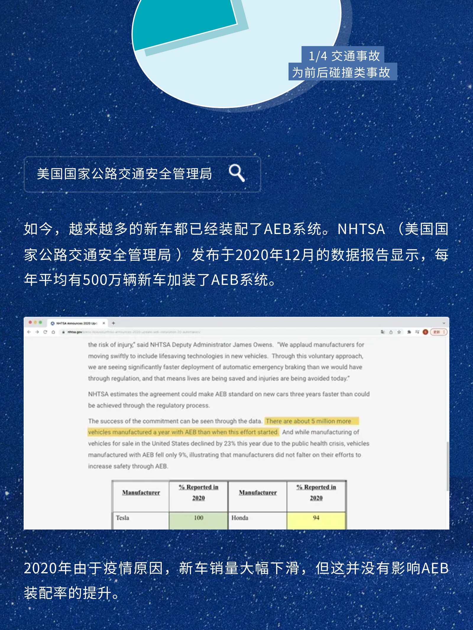 秒懂BG真人 | 关于AEB，这篇就够了(图9)
