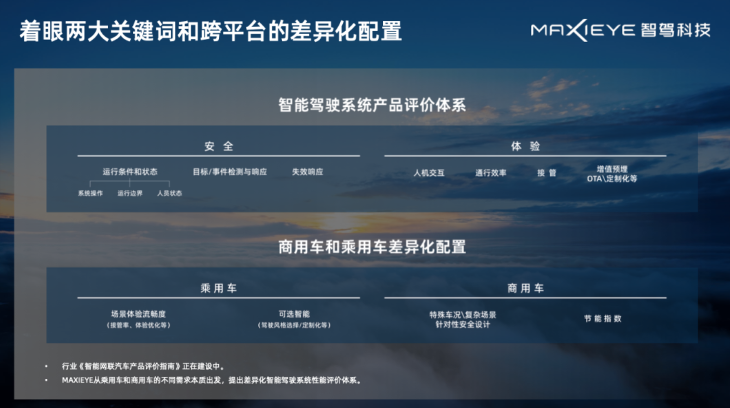 周圣研：聊聊L2升维的秘密武器(图3)