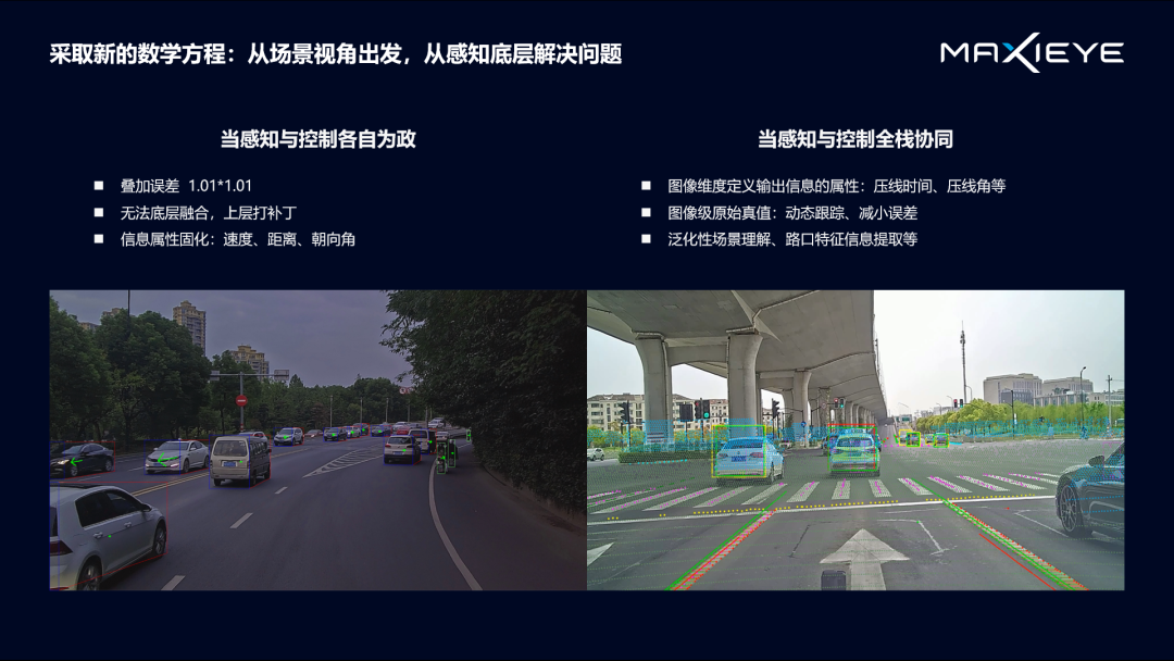 演讲分享 | 自动驾驶下一幕：感知和规控如何做到“行神合一”？(图5)
