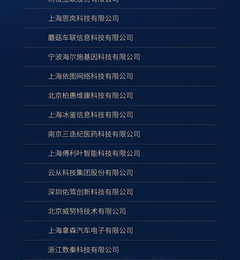 BG真人科技MAXIEYE获评「2021中国科创好公司称号」(图4)