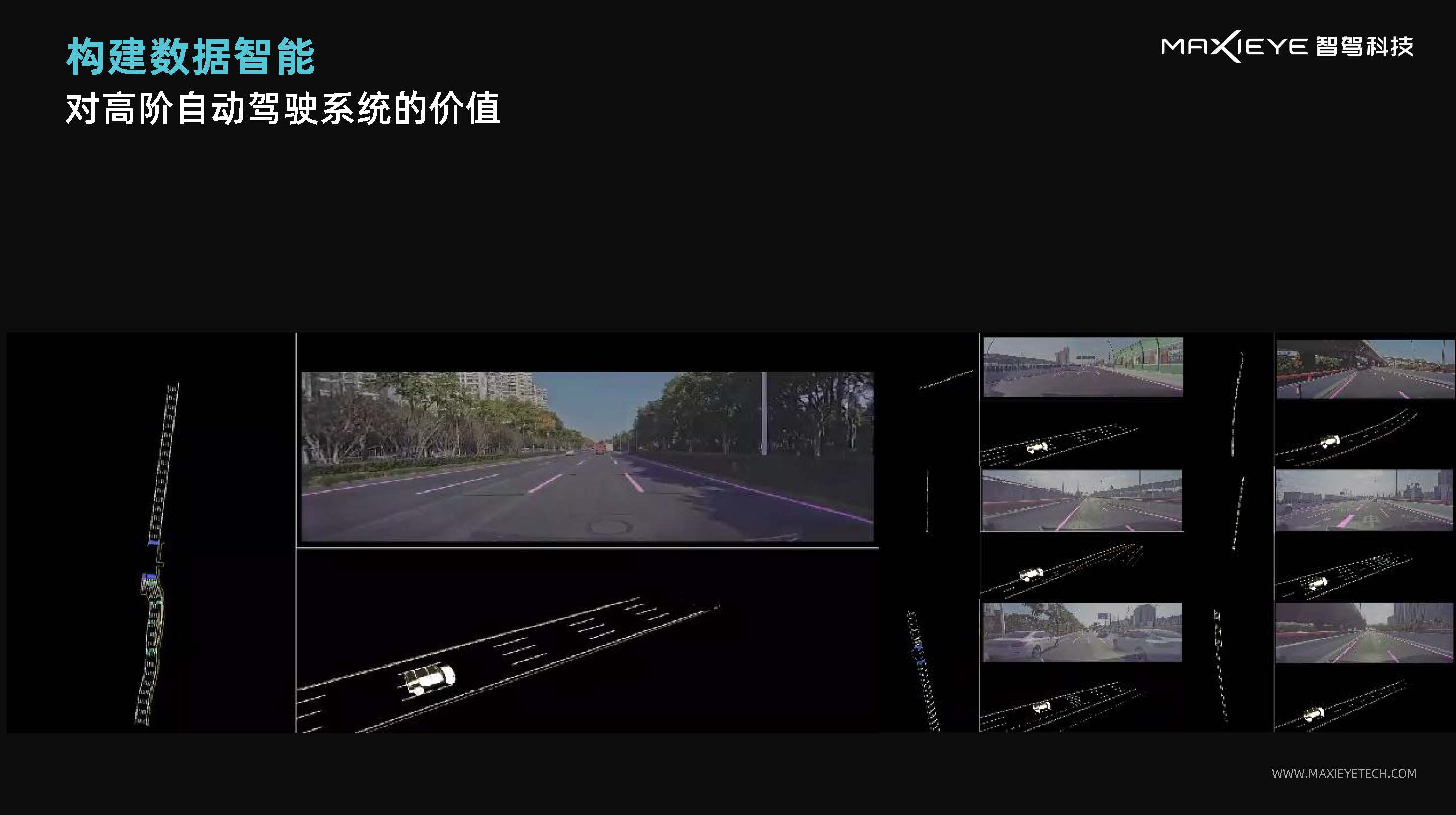 V4【BG真人科技MAXIEYE】数据驱动的自动驾驶发展-周圣砚_页面_2.jpg