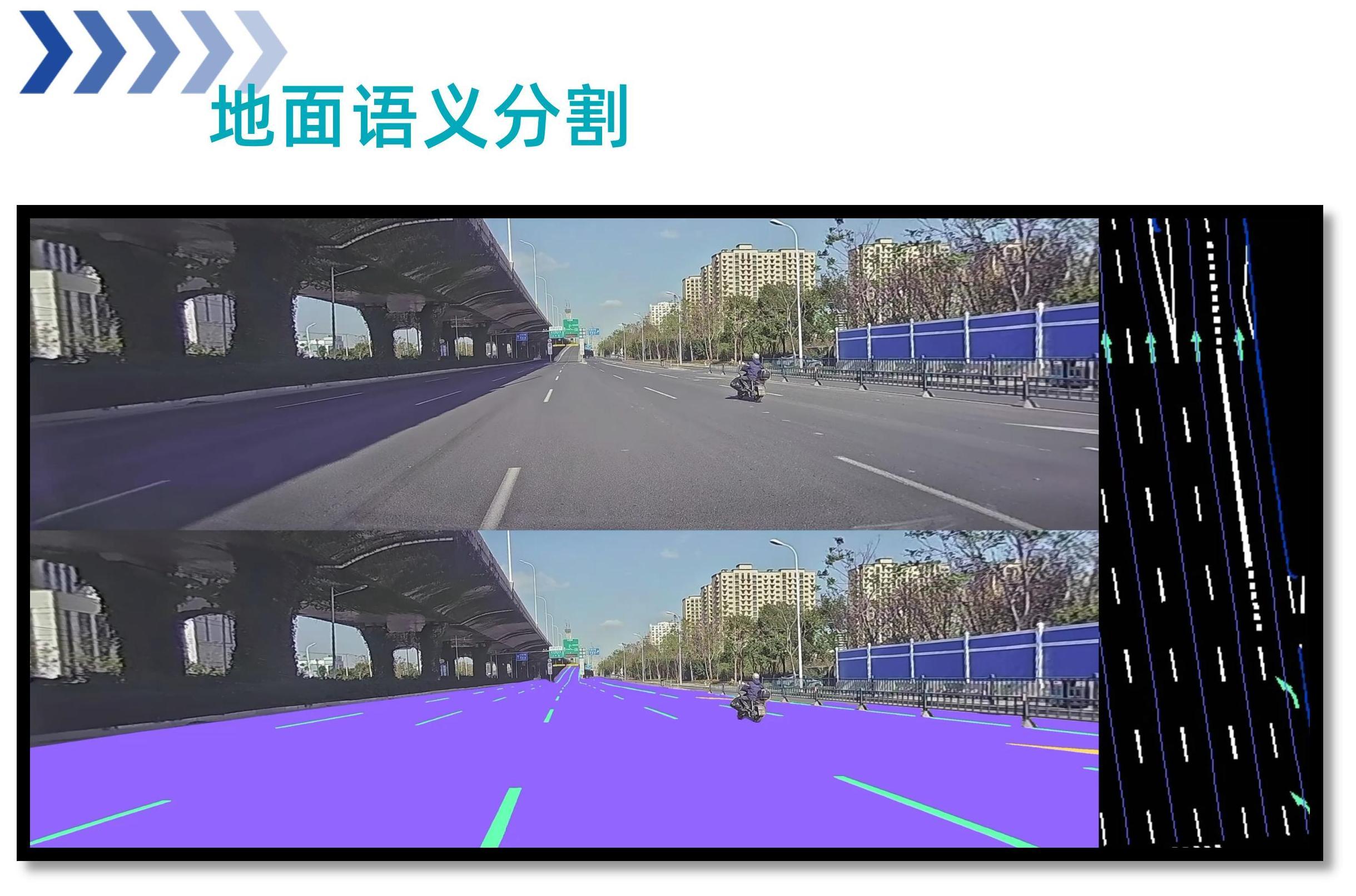 BG真人科技MAXIEYE-基于BEV transformer的高速进化BG真人系统230518_24 - 副本.jpg
