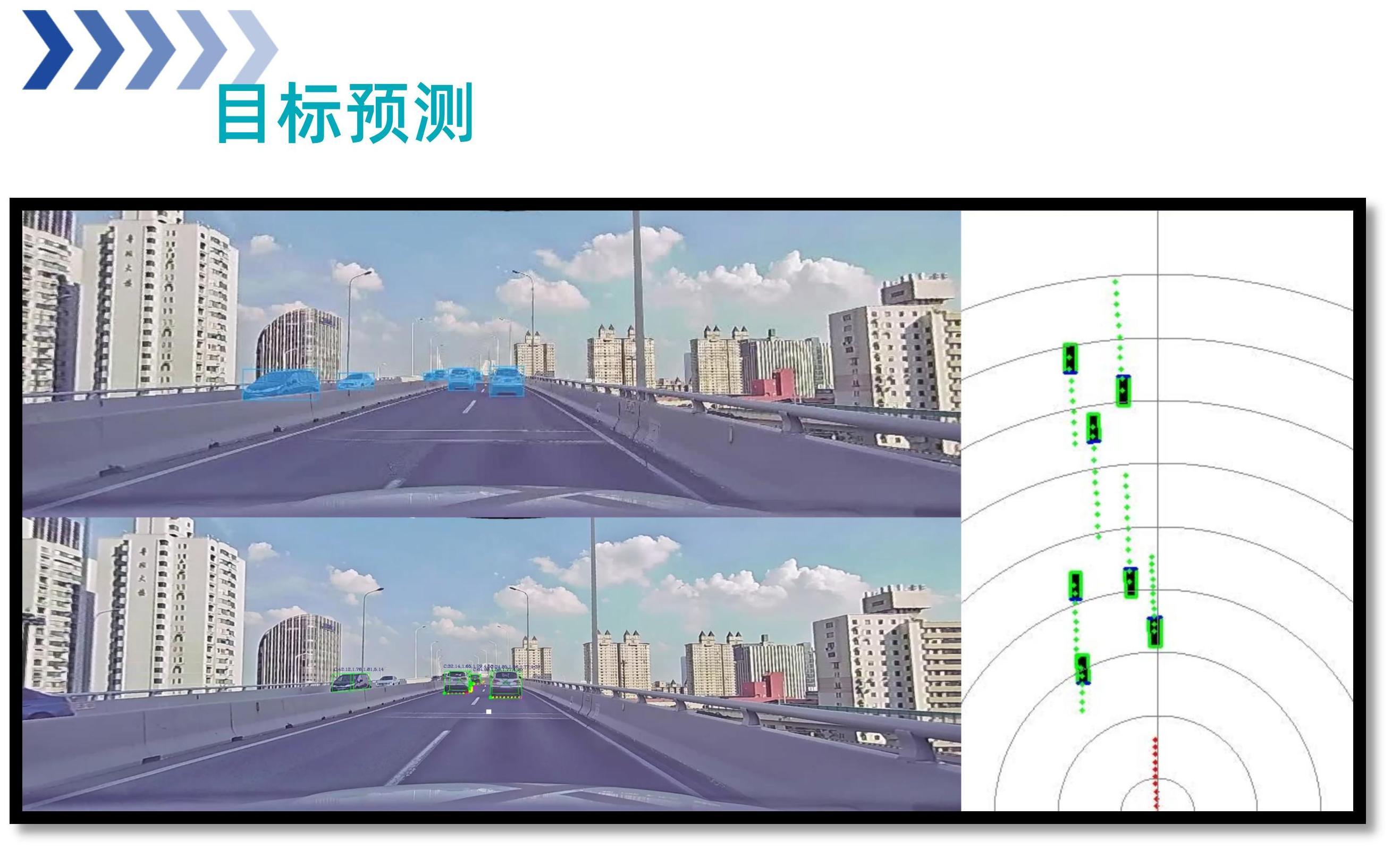 BG真人科技MAXIEYE-基于BEV transformer的高速进化BG真人系统230518_24.jpg